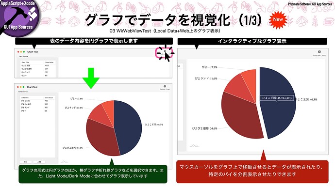 book097 AppleScript Xcode GUIアプリ SB 1.1_0271