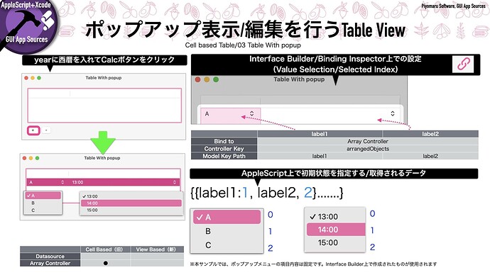 f32ae9ae-06d3-4025-976e-90d13a0b82e5