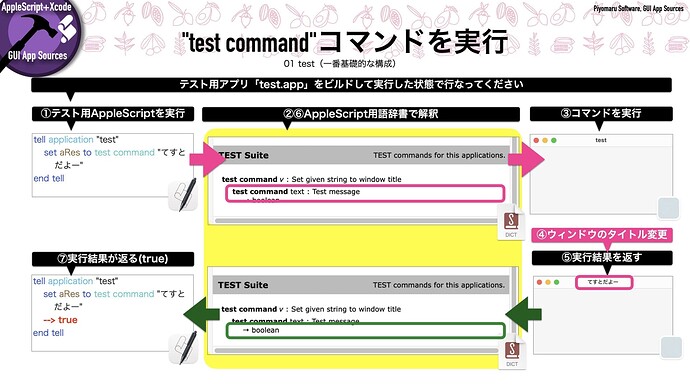b3fc49fb-eccd-4ada-abf9-c565ad475ae8