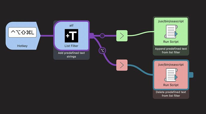 alfred_workflow