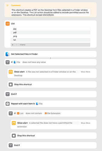Make PDF