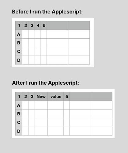 test.csv